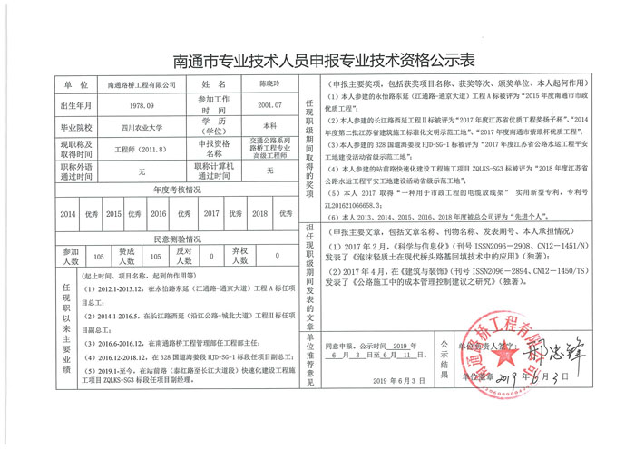 关于陈晓玲同志申报高级专业技术资格公示表