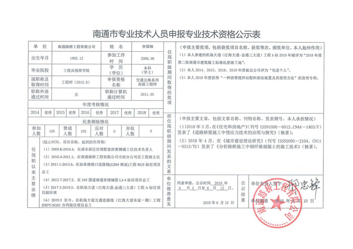 关于李国锋同志申报高级专业技术资格公示表
