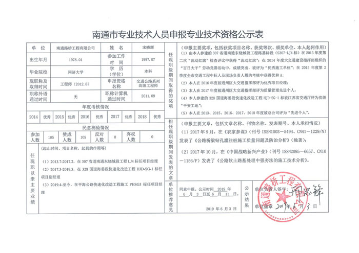 关于宋晓辉同志申报高级专业技术资格公示表