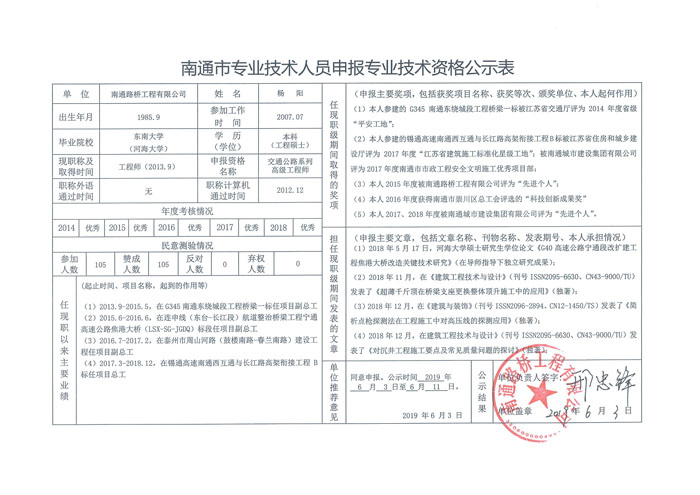 关于杨阳同志申报高级专业技术资格公示表